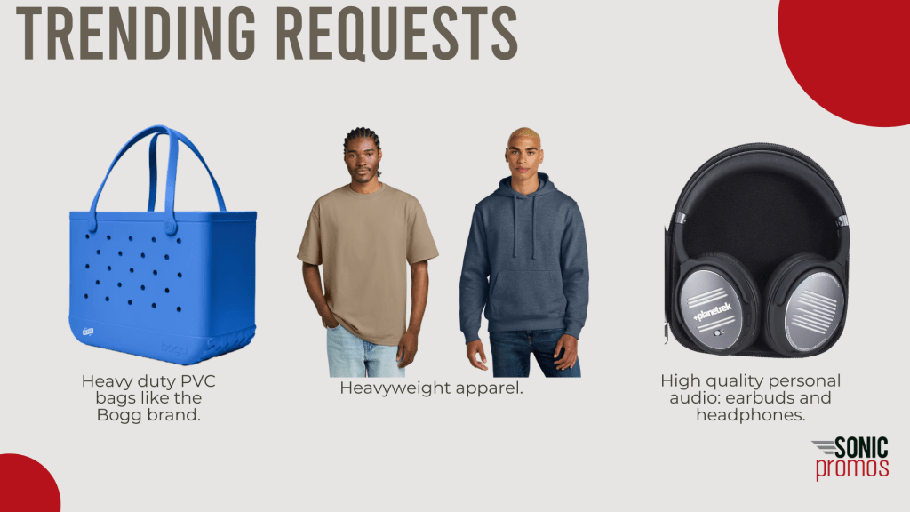 The 5 Hottest Promotional Product Trends for 2026 That Actually Matter ...